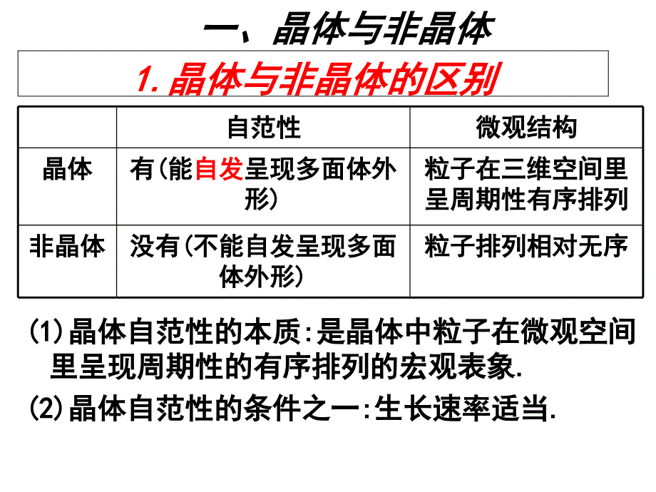 高二化学晶体结构与性质2_第3页