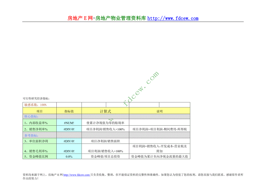 地产新项目经济指标分析表_第4页