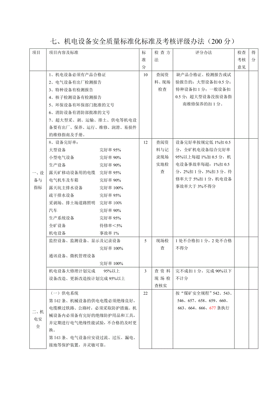 露天矿机电设备安全质量标准化标准_第1页