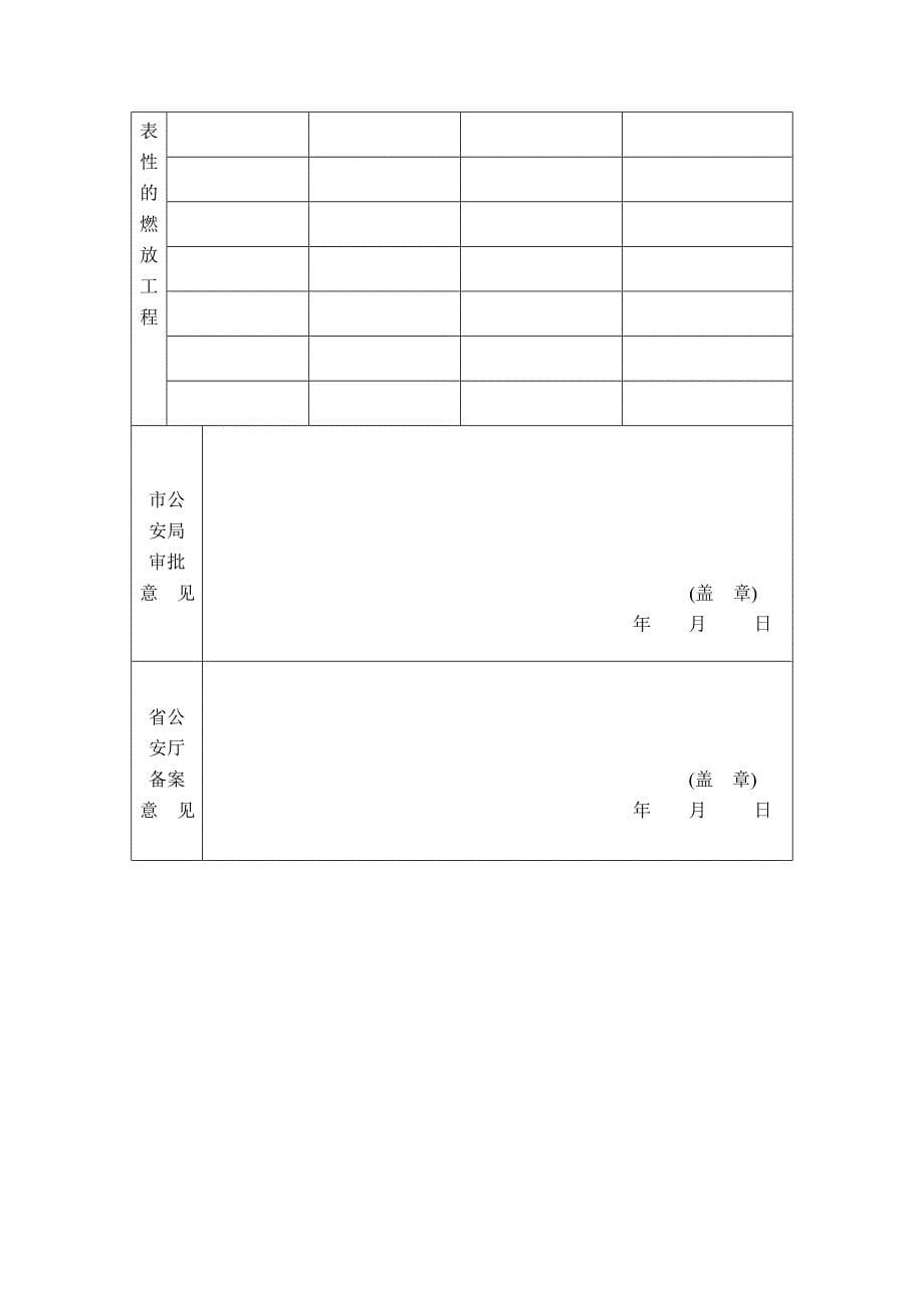 焰火晚会烟花爆竹燃放许可证申请表_第5页