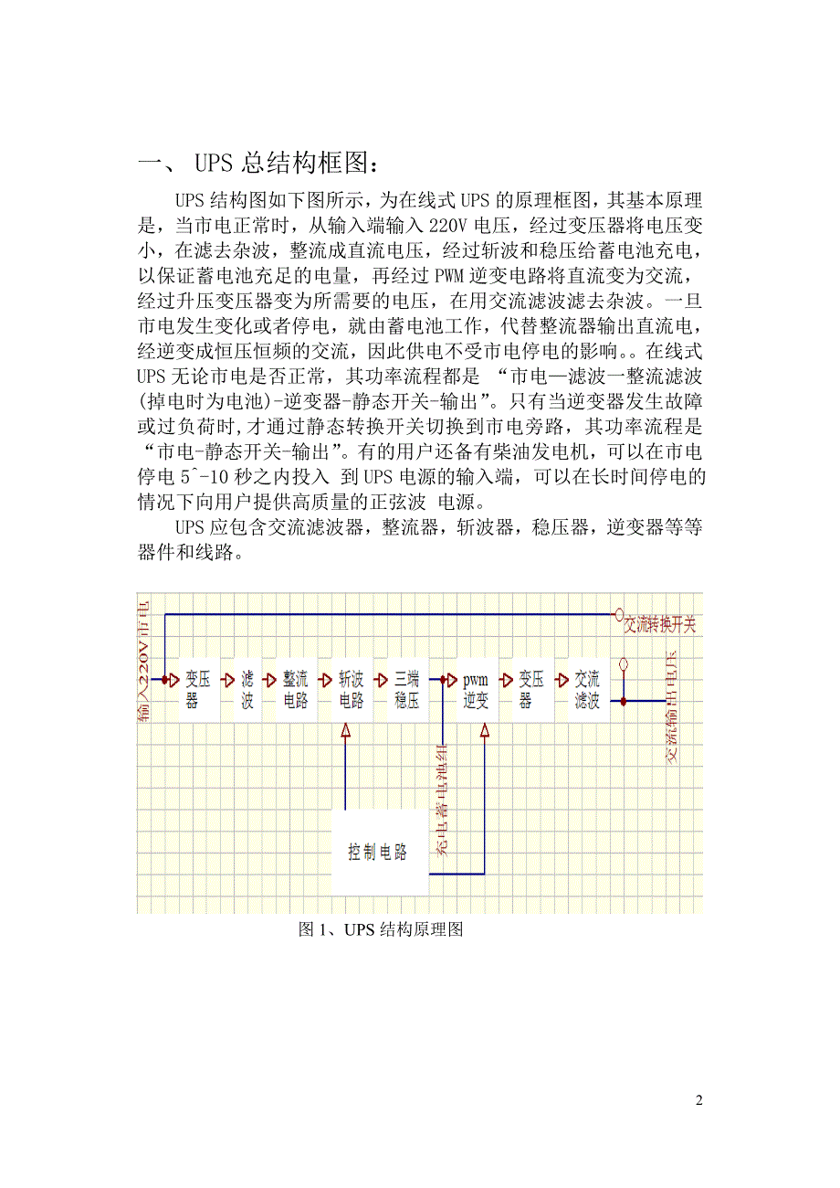 电力电子装置课题设计_第2页