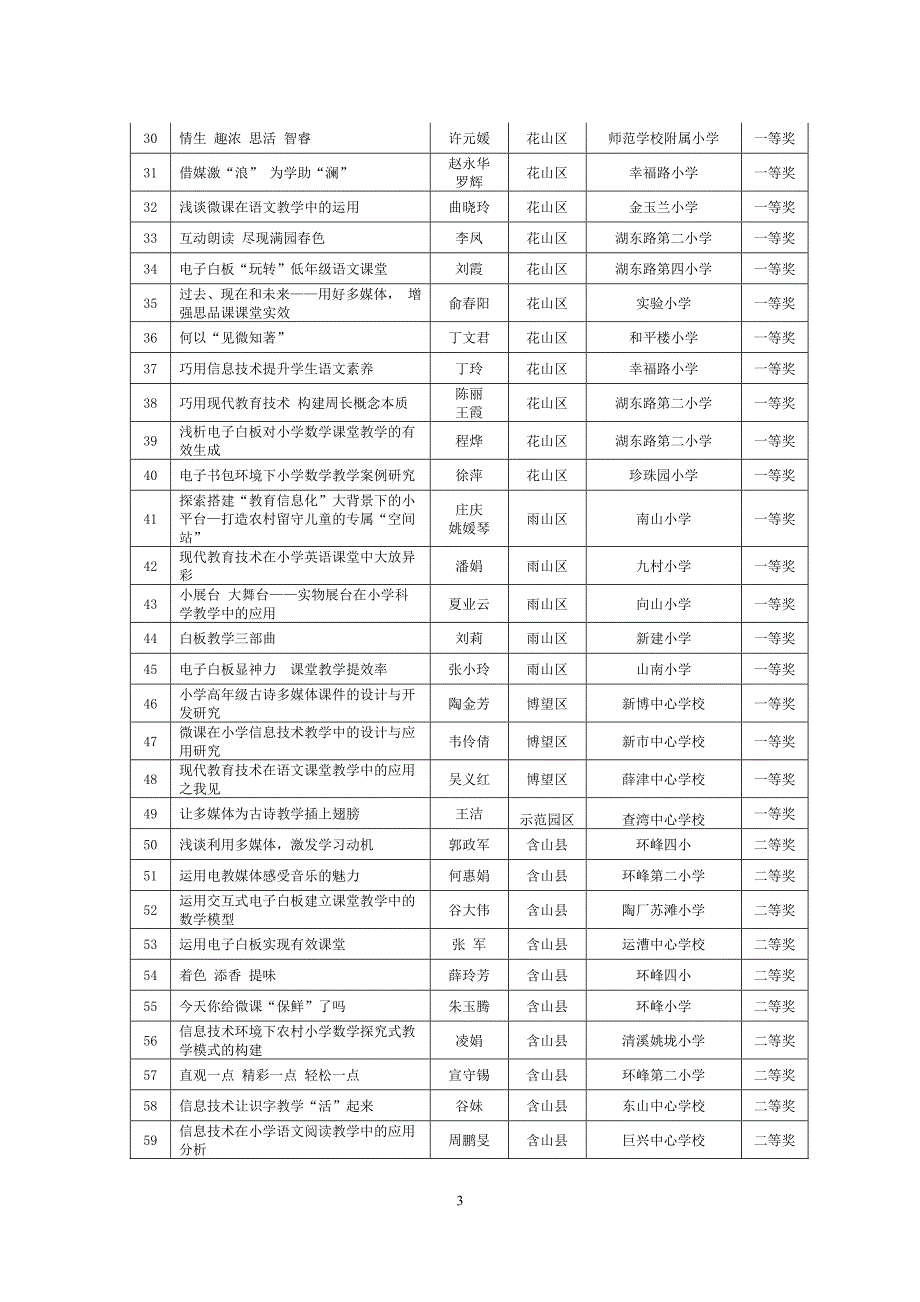 马鞍山市教育局科室函件_第3页