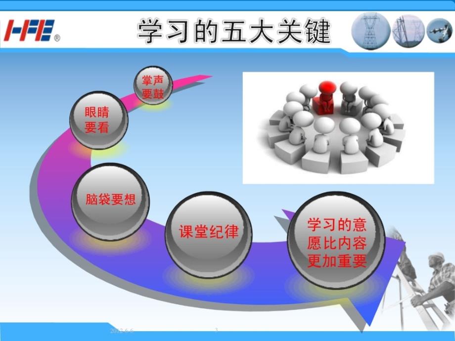 机械、设备维修保养安全培训_第3页