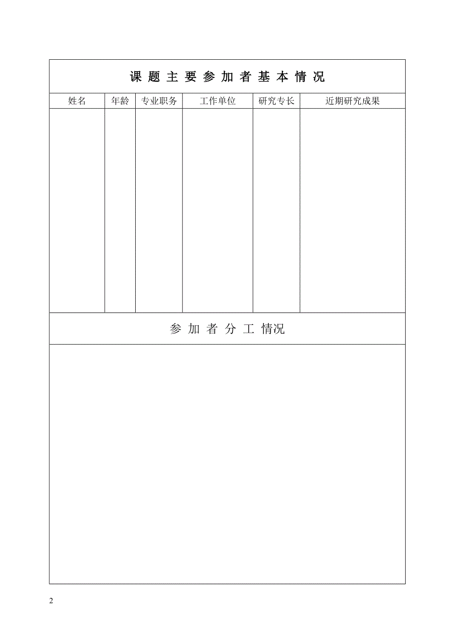 课题负责人基本情况_第2页