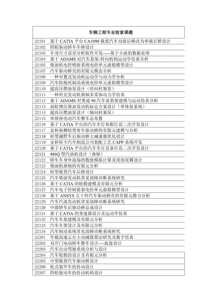 车辆工程专业检索课题_第1页