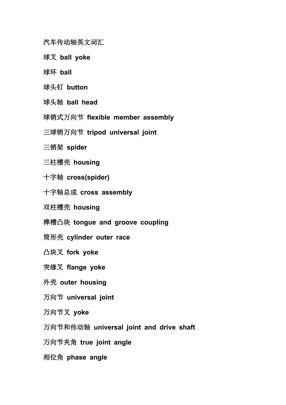 汽车传动轴英文词汇_第1页