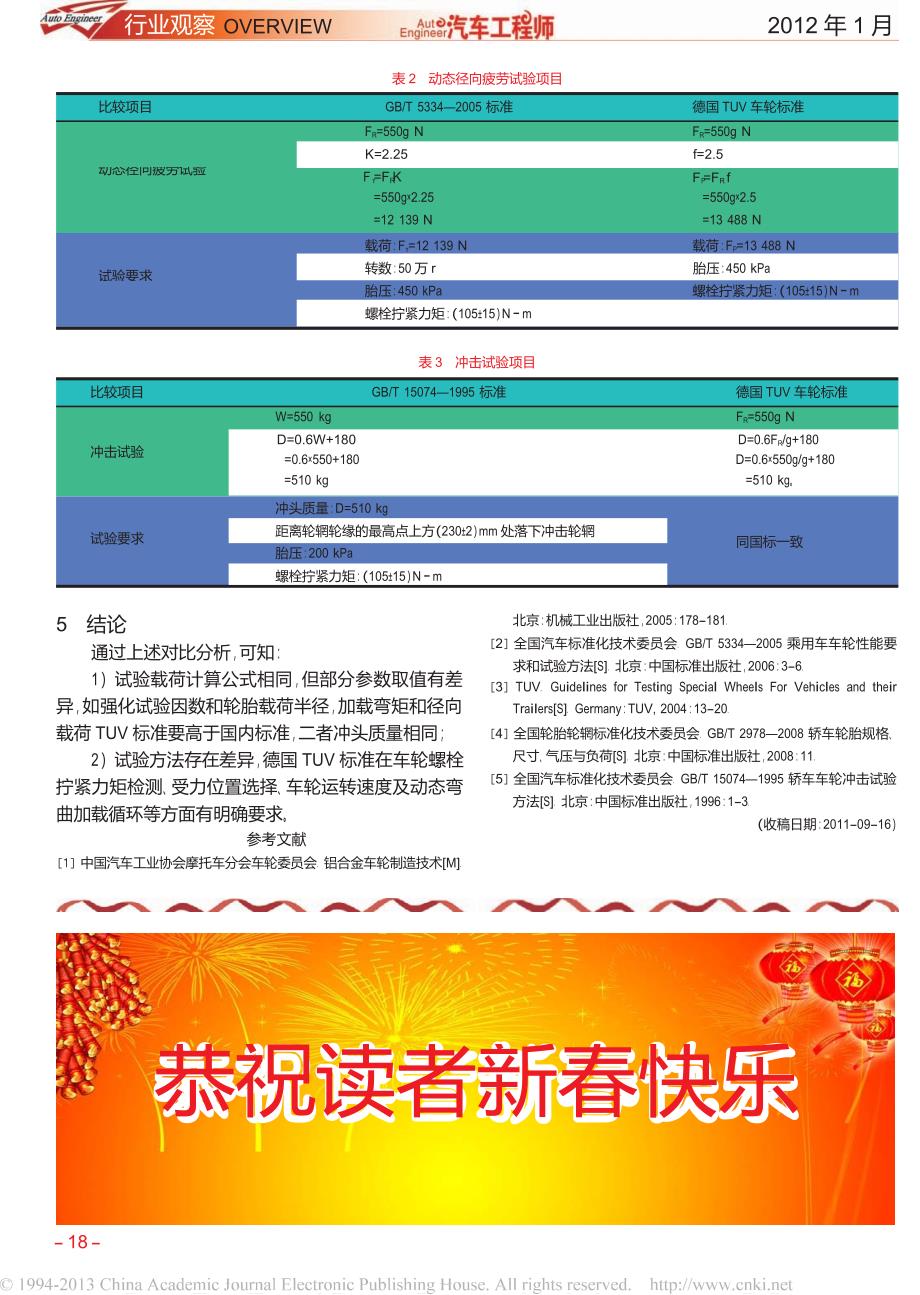 国内车轮标准与德国TUV车轮标准差异分析_第4页