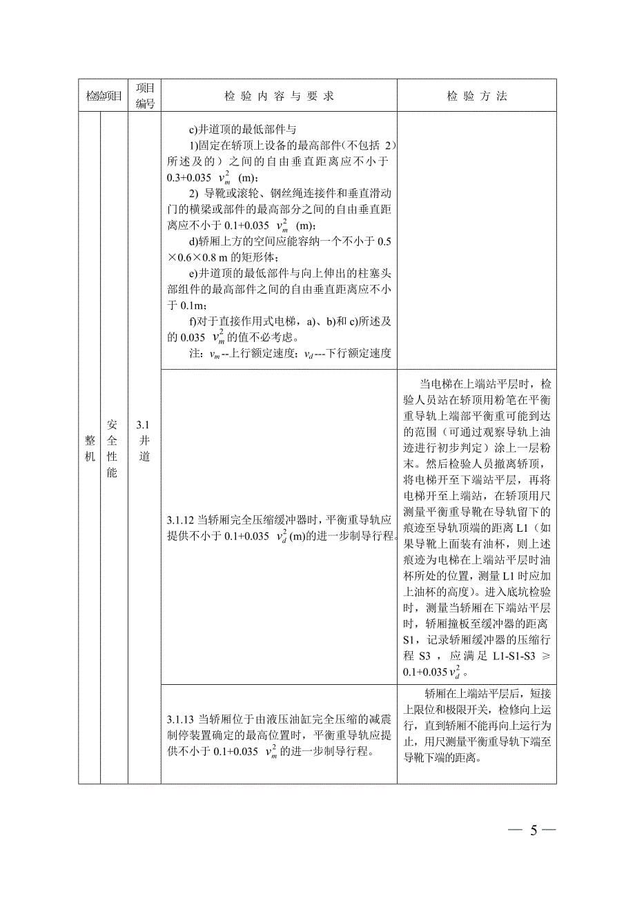 液压电梯型式试验内容、要求与方法_第5页