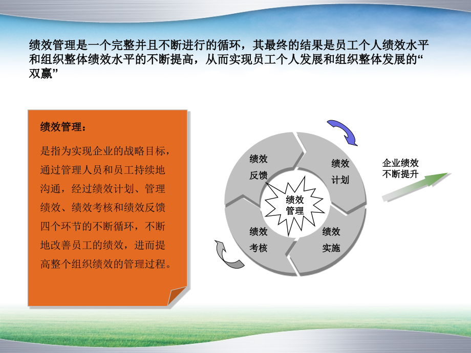 KPI设计实战技术_第4页