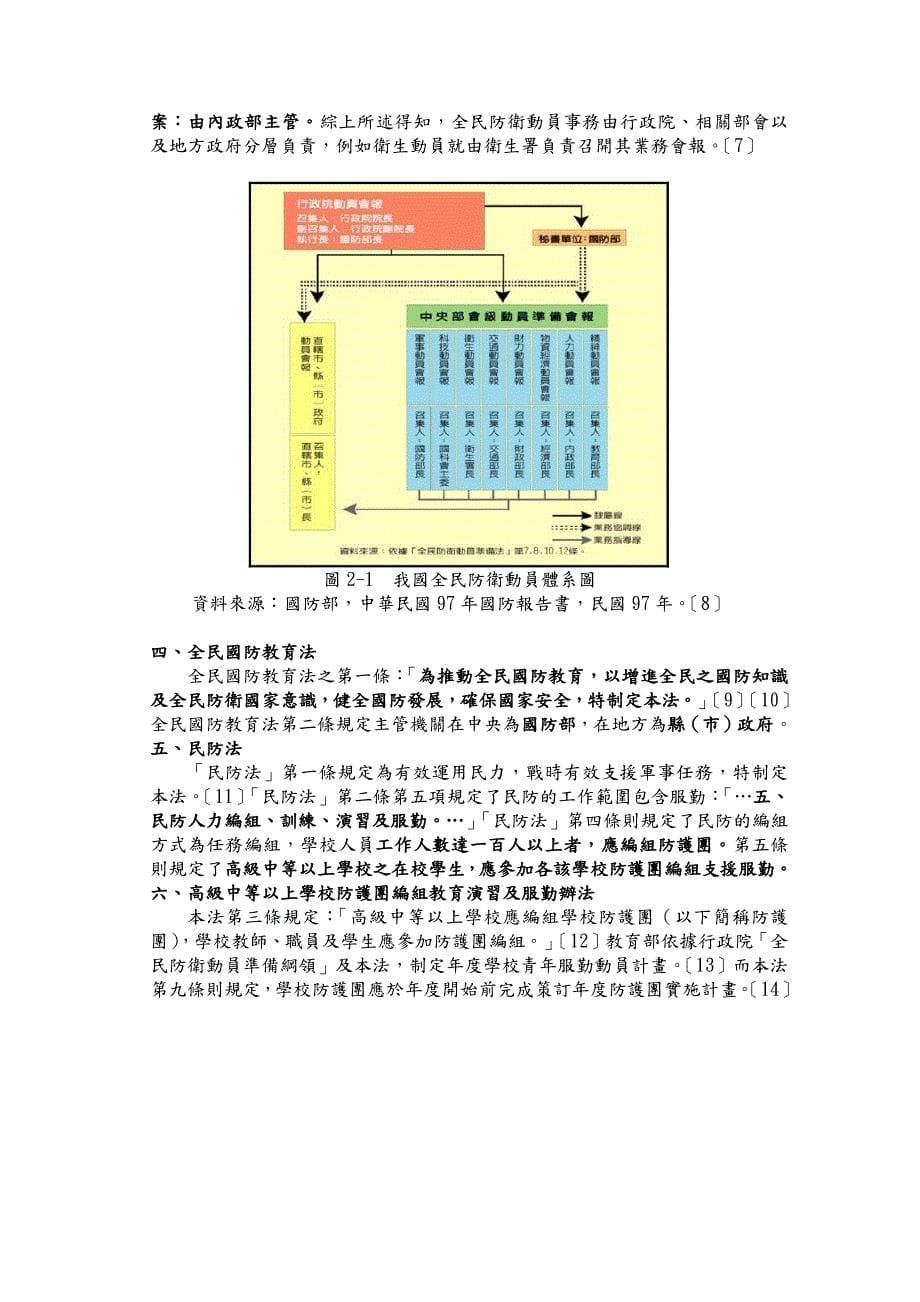 高中职校学生青年服勤动员支持参与度之研究_第5页