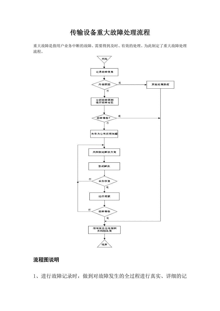 通信设备故障处理程序_第5页