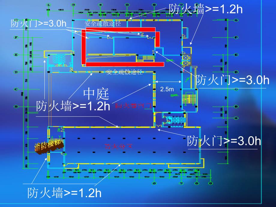 建筑内部防火系统_第2页