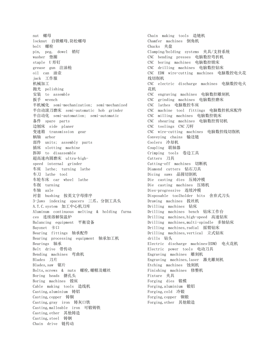 金属材料和机加工词汇_第3页