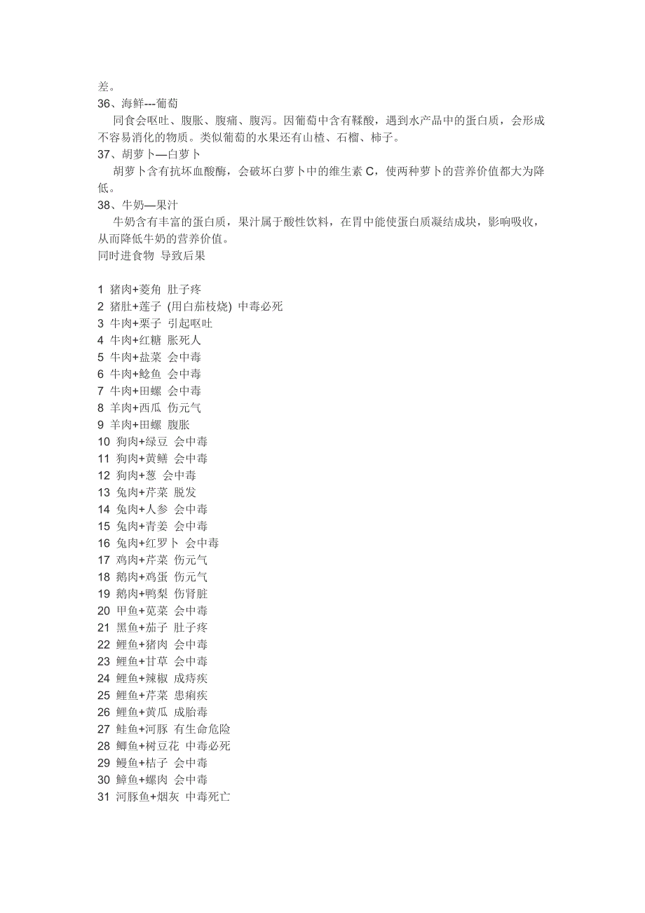 食物相克表绝对完整版_第4页