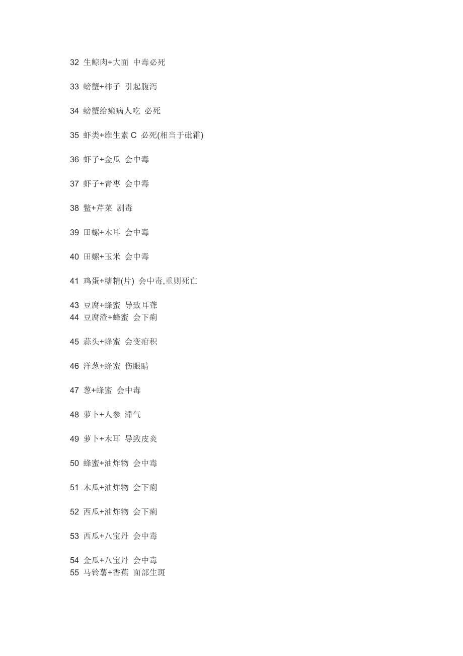 食物相克表绝对完整版_第5页