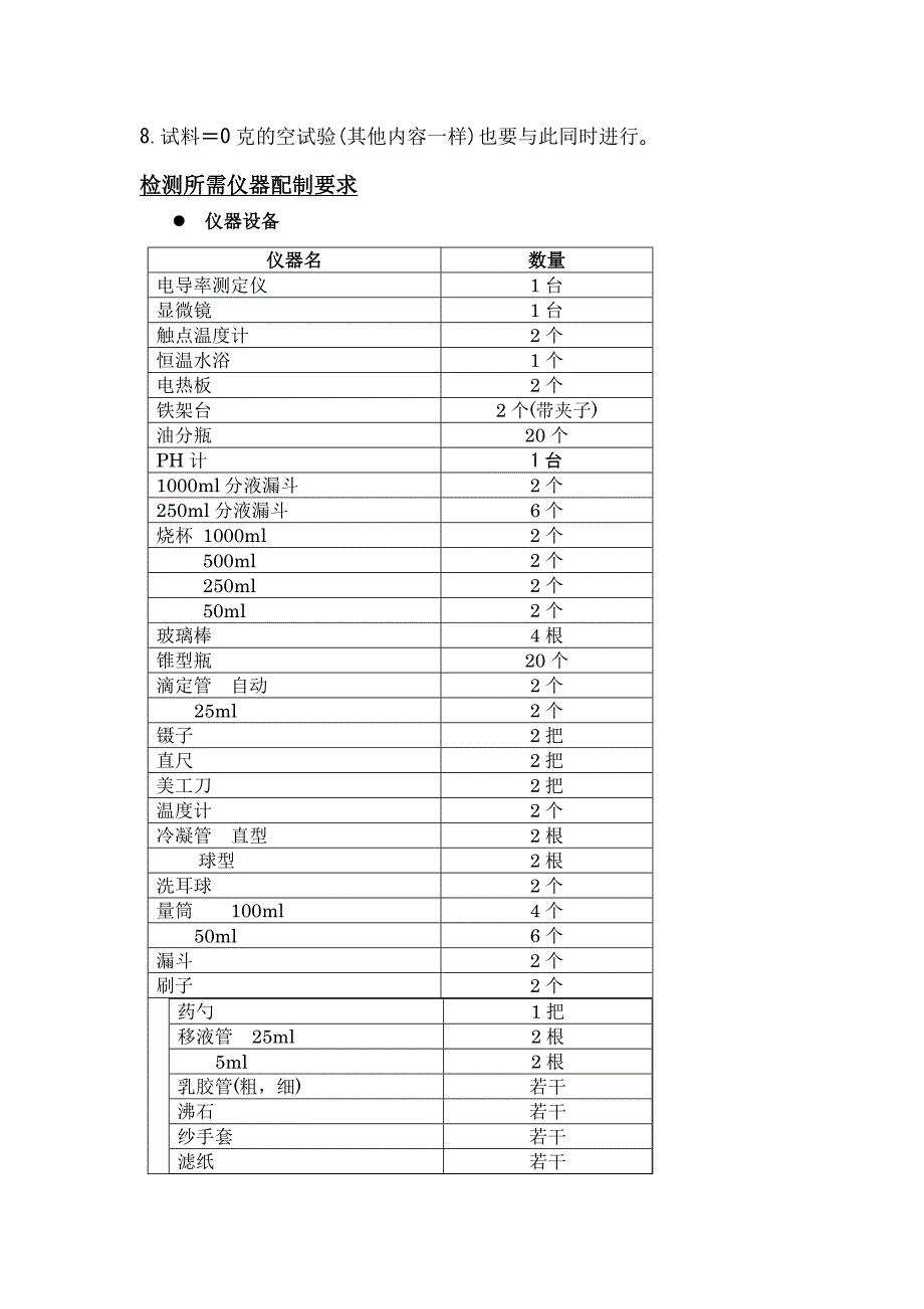 乳化液分析方法_第4页