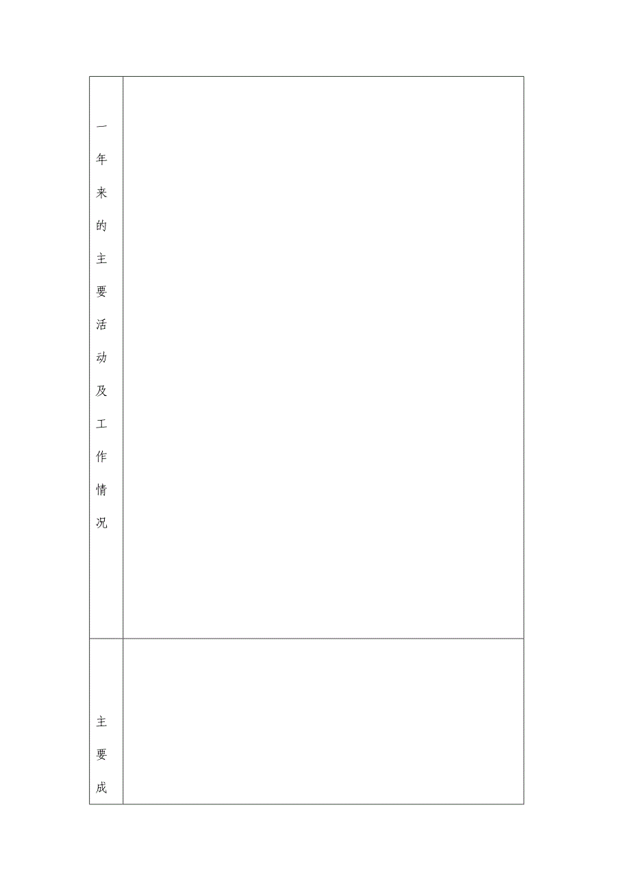 会昌英才学校优秀社团考核办法_第3页