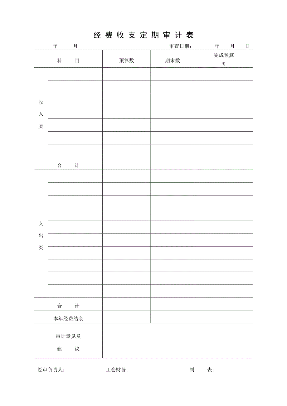 基层工会经审 工作台账_第3页