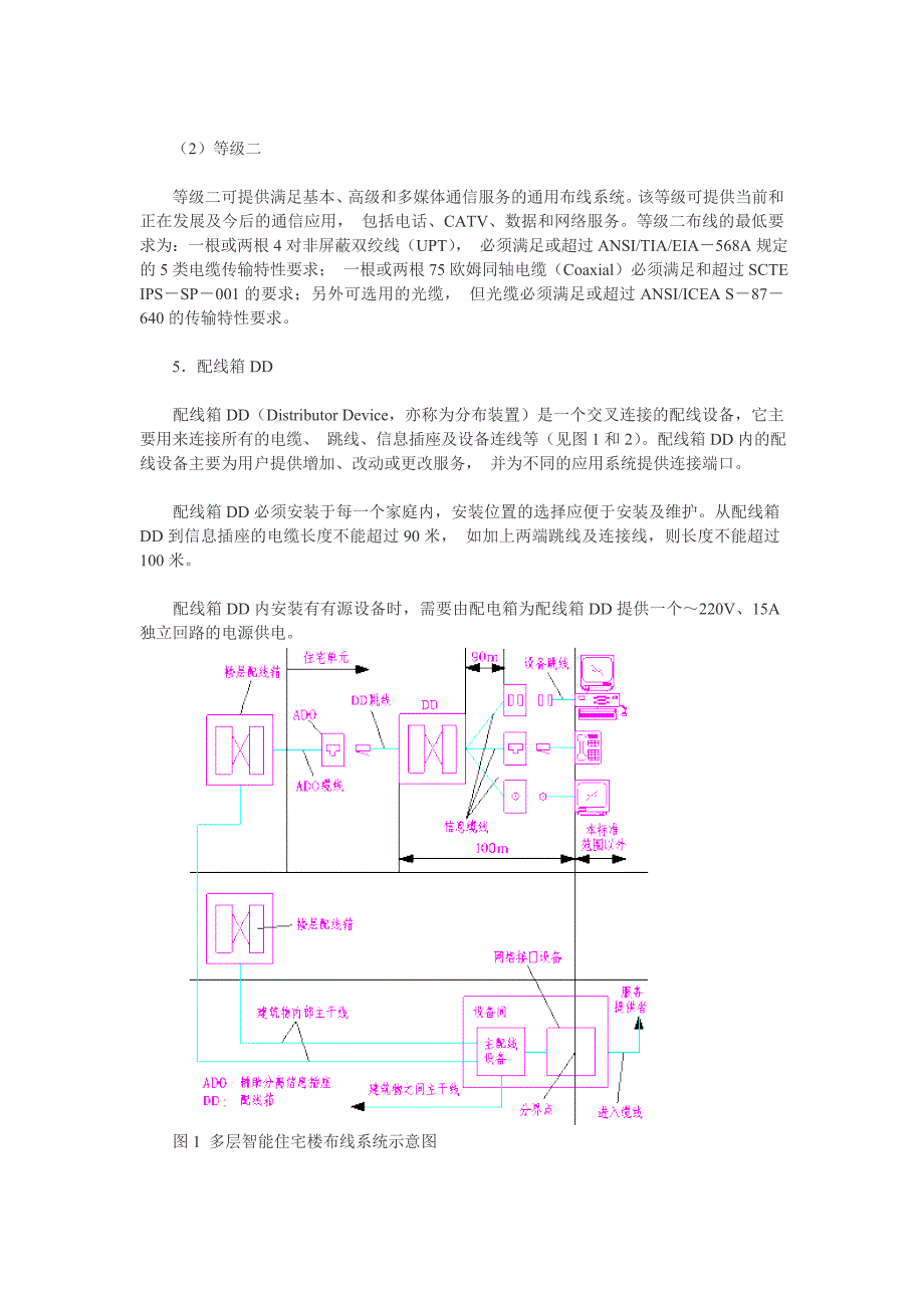 智能家居布线系统在设计中的应用_第3页