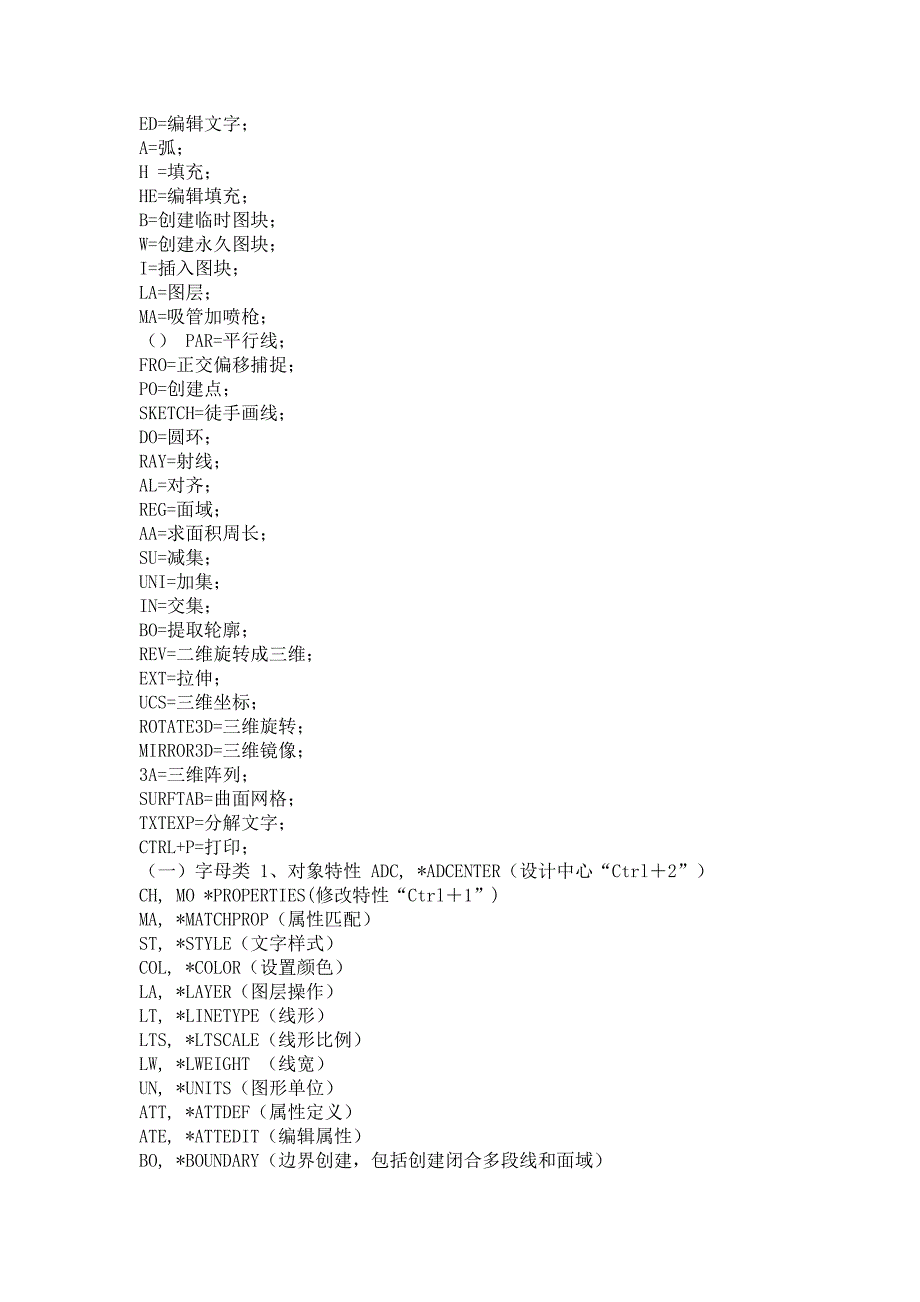 CAD 快捷键命令大全_第2页