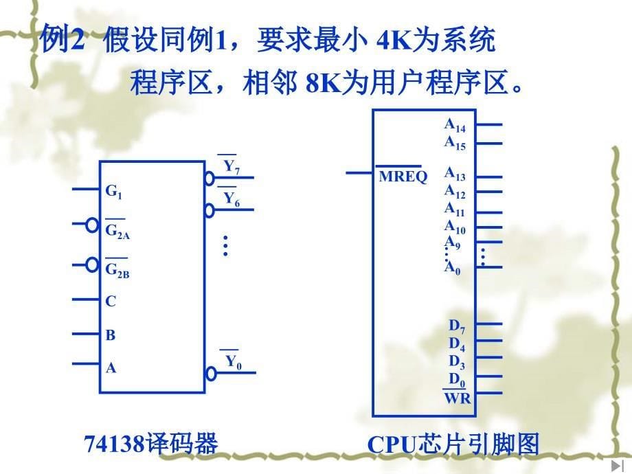 计算机组成原理第4章第三讲存储器_第5页