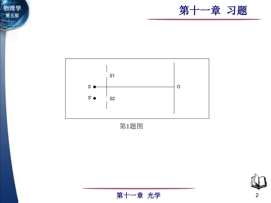 大学物理 第11章 光学习题_第2页