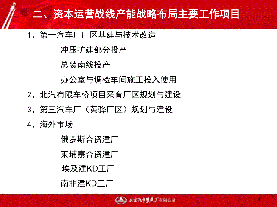 北京汽车制造厂有限公司产能战略布局工作报告_第4页