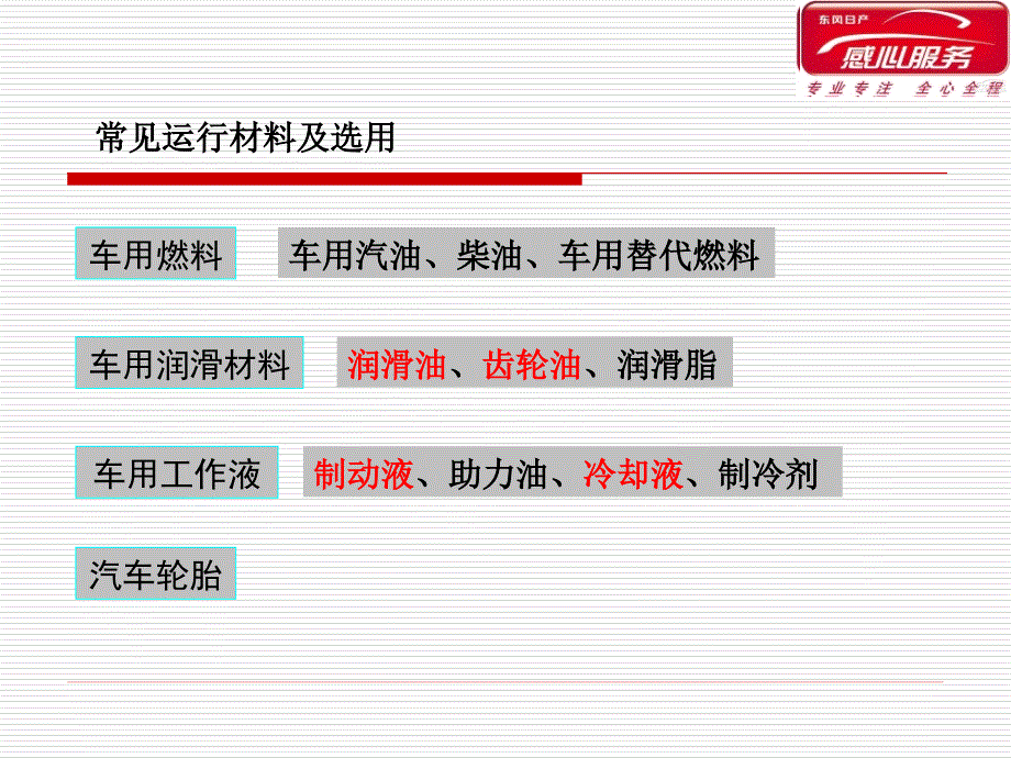 汽车运行材料与保养维护_第3页