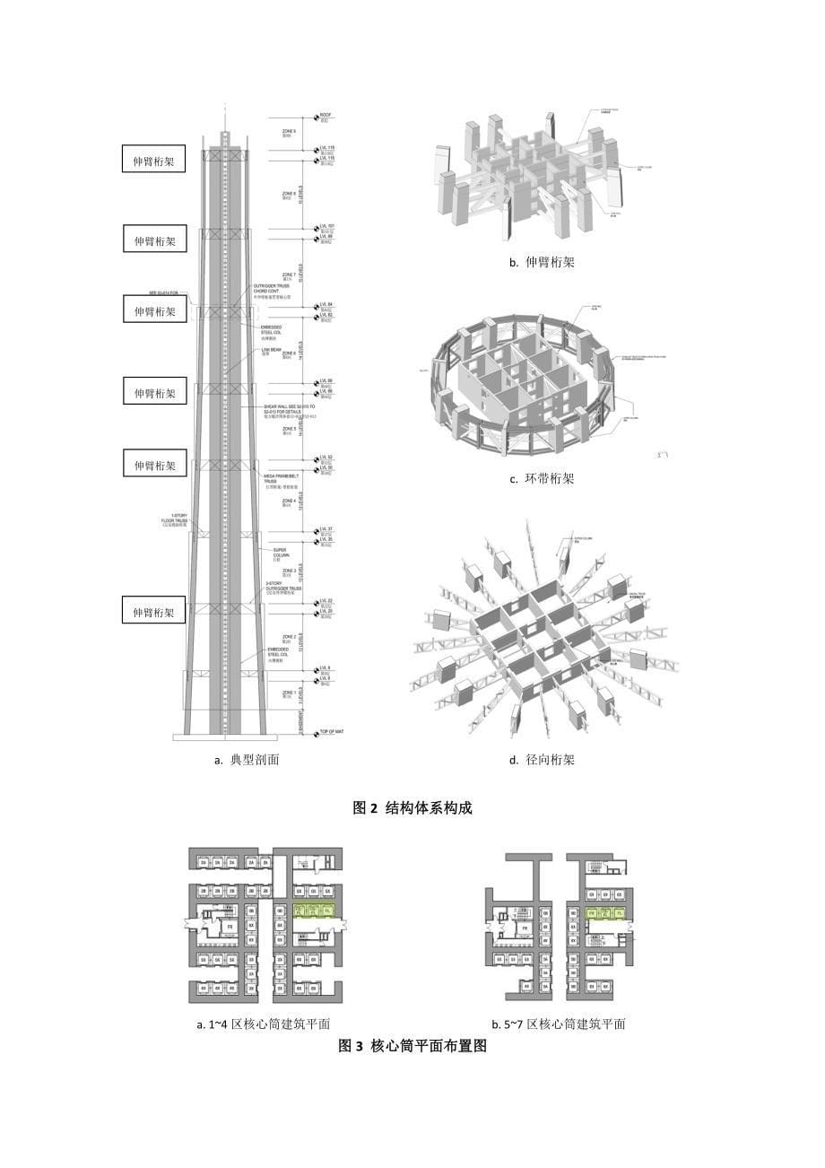 上海中心大厦结构设计_第5页