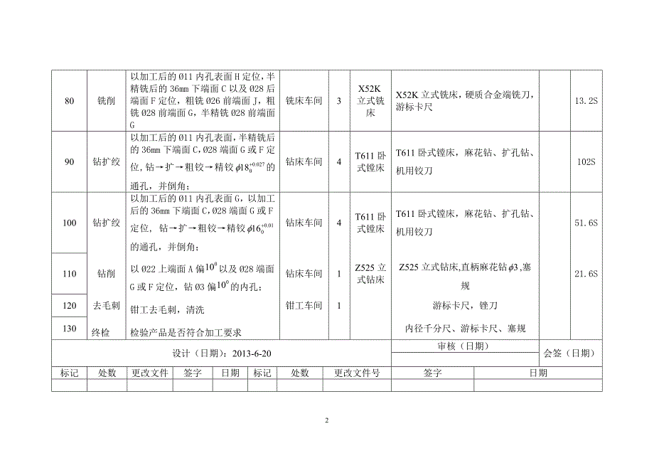 气门摇臂轴支座的机械加工工艺过程卡片_第2页