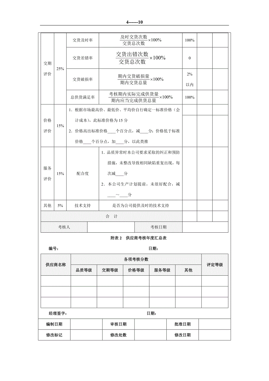 绩效考核量化管理——采购部量化考核_第4页