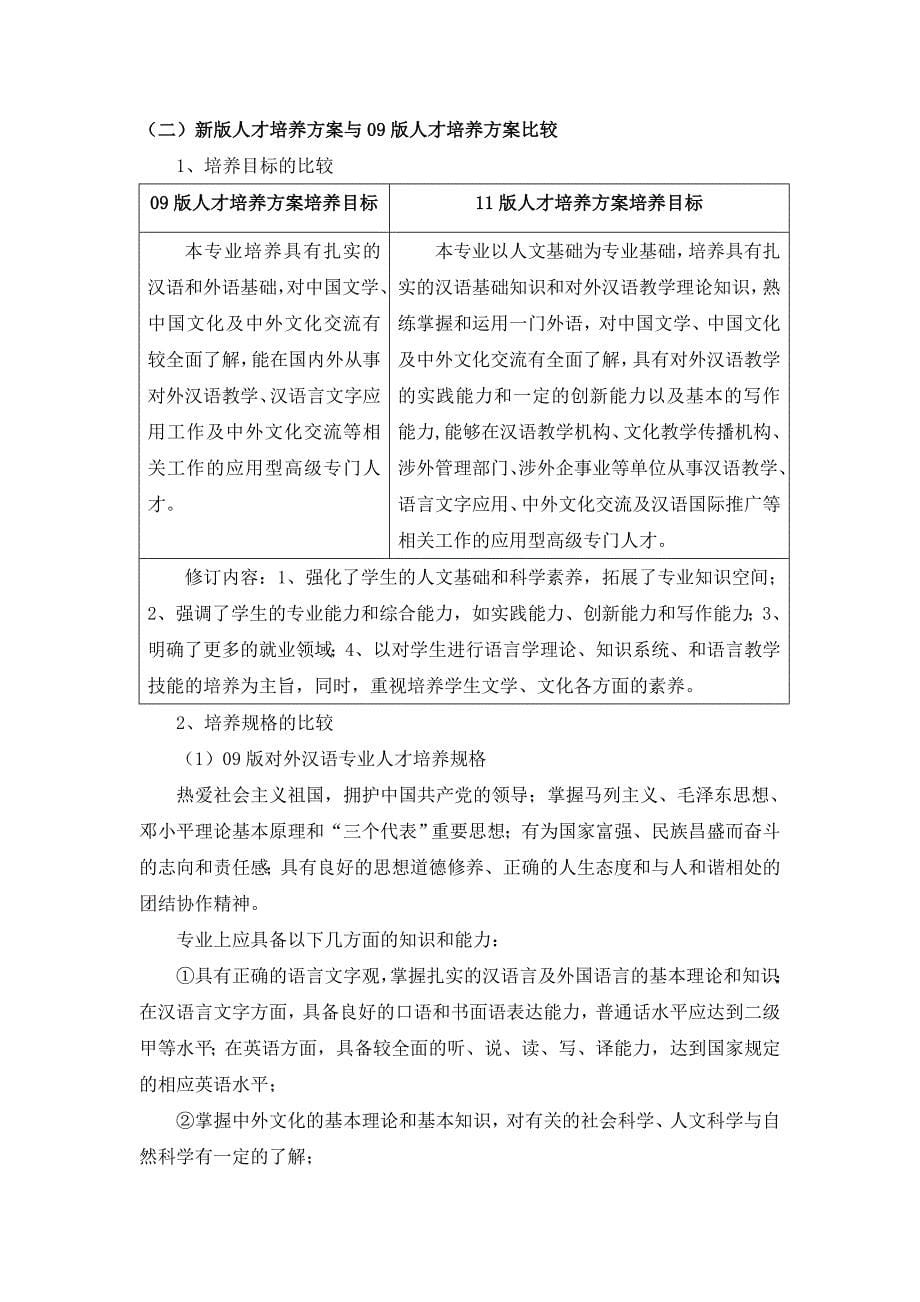 对外汉语专业人才培养模式改革成效总结_第5页