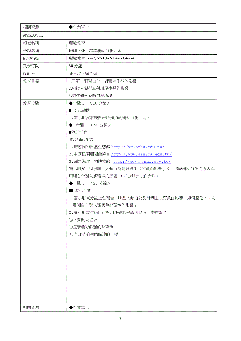 锦水国小四年级环境教育教案设计_第2页