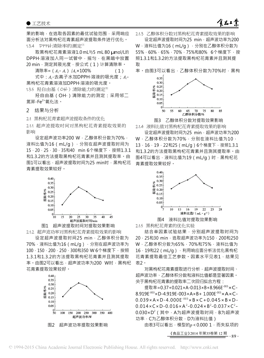 黑枸杞花青素的提取及其抗氧化活性研究_第2页