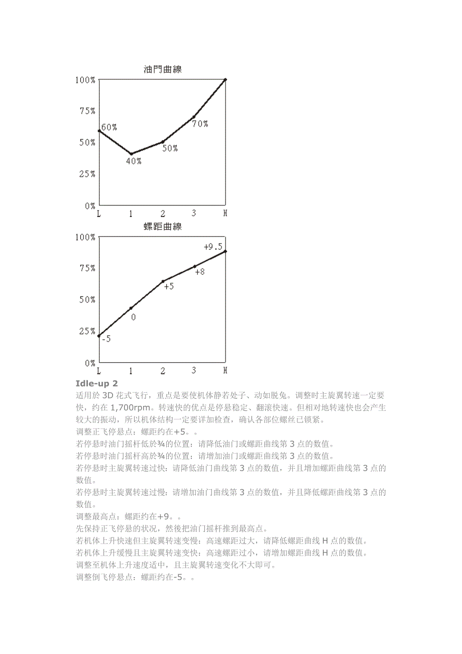 遥控直升机油门与螺距曲线调整教程_第3页