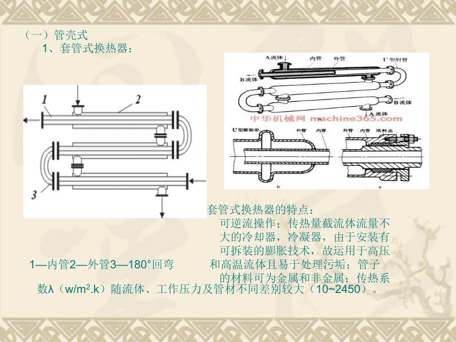 节能技术——第二章_第2页