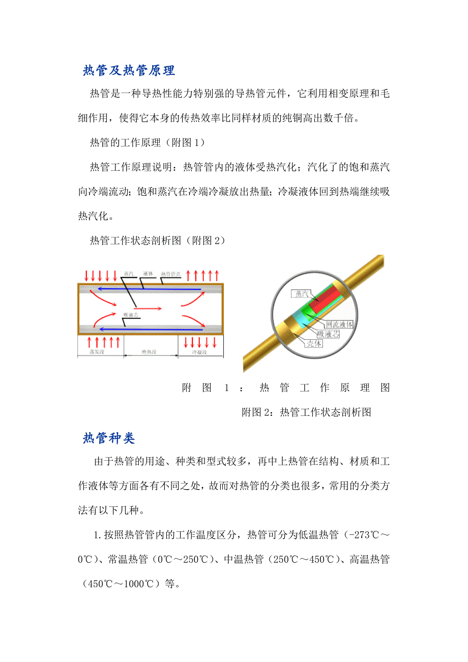 热管及热管原理_第1页