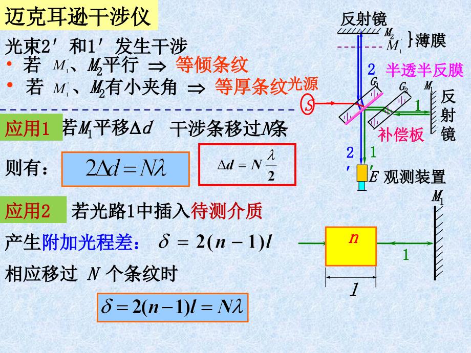 光(3)-衍射_第3页