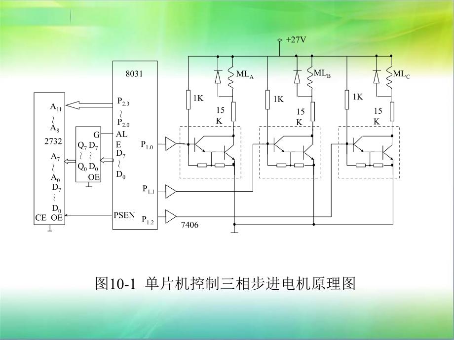 单片机 第10章  系统应用实例_第3页