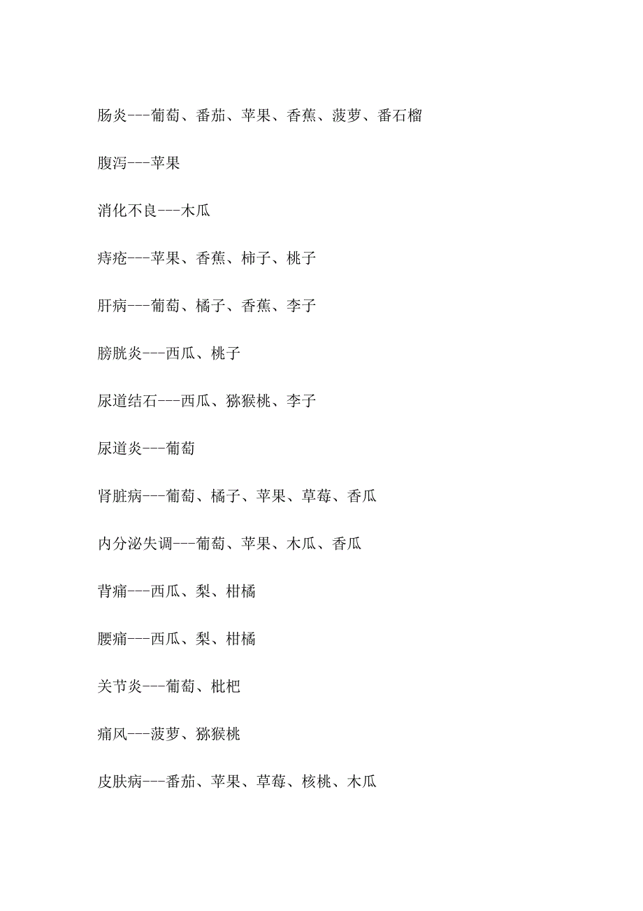 身体哪不好就吃相应的水果,我留着给自己_第2页