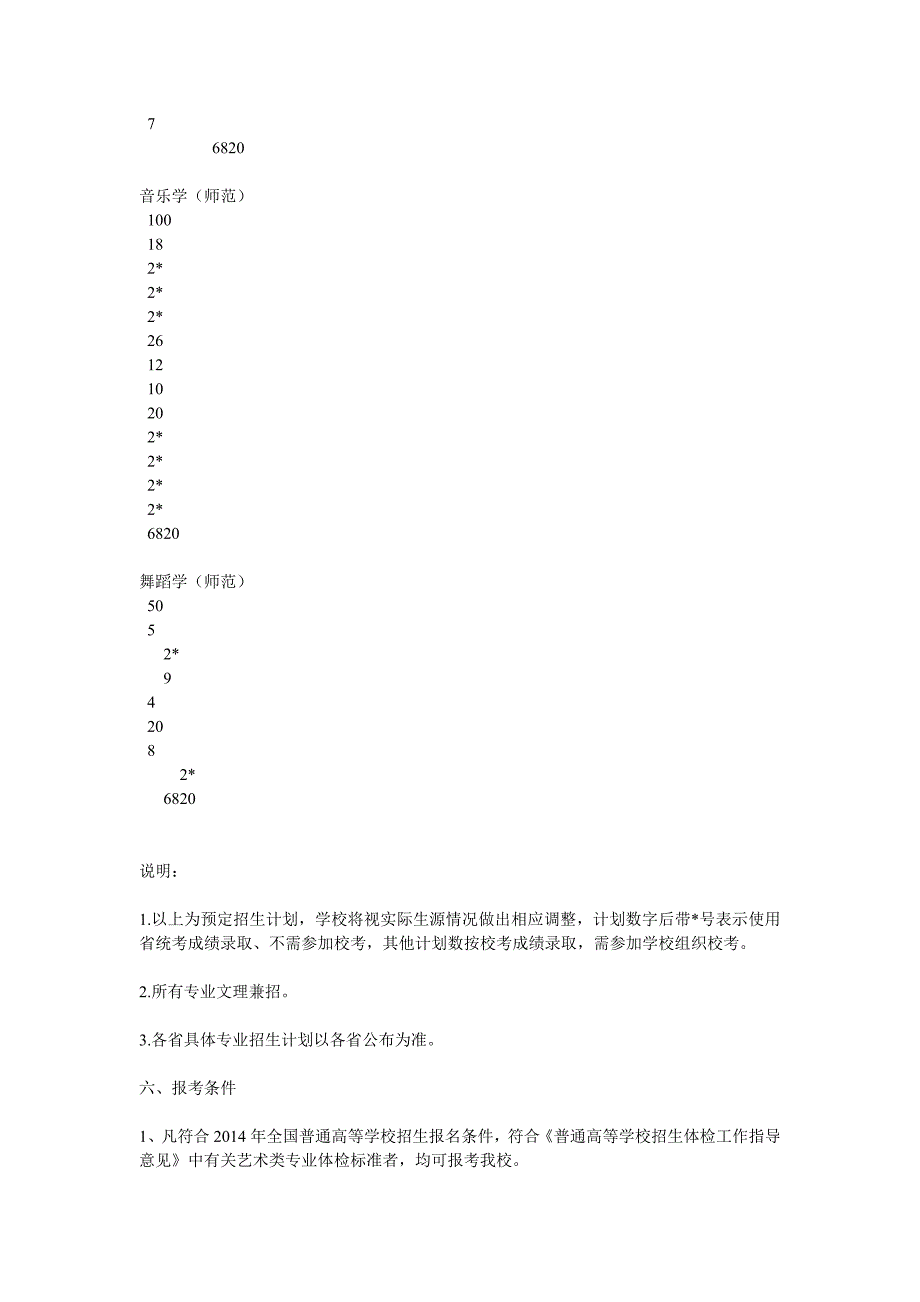 北华大学2015年艺术类专业招生简章_第4页