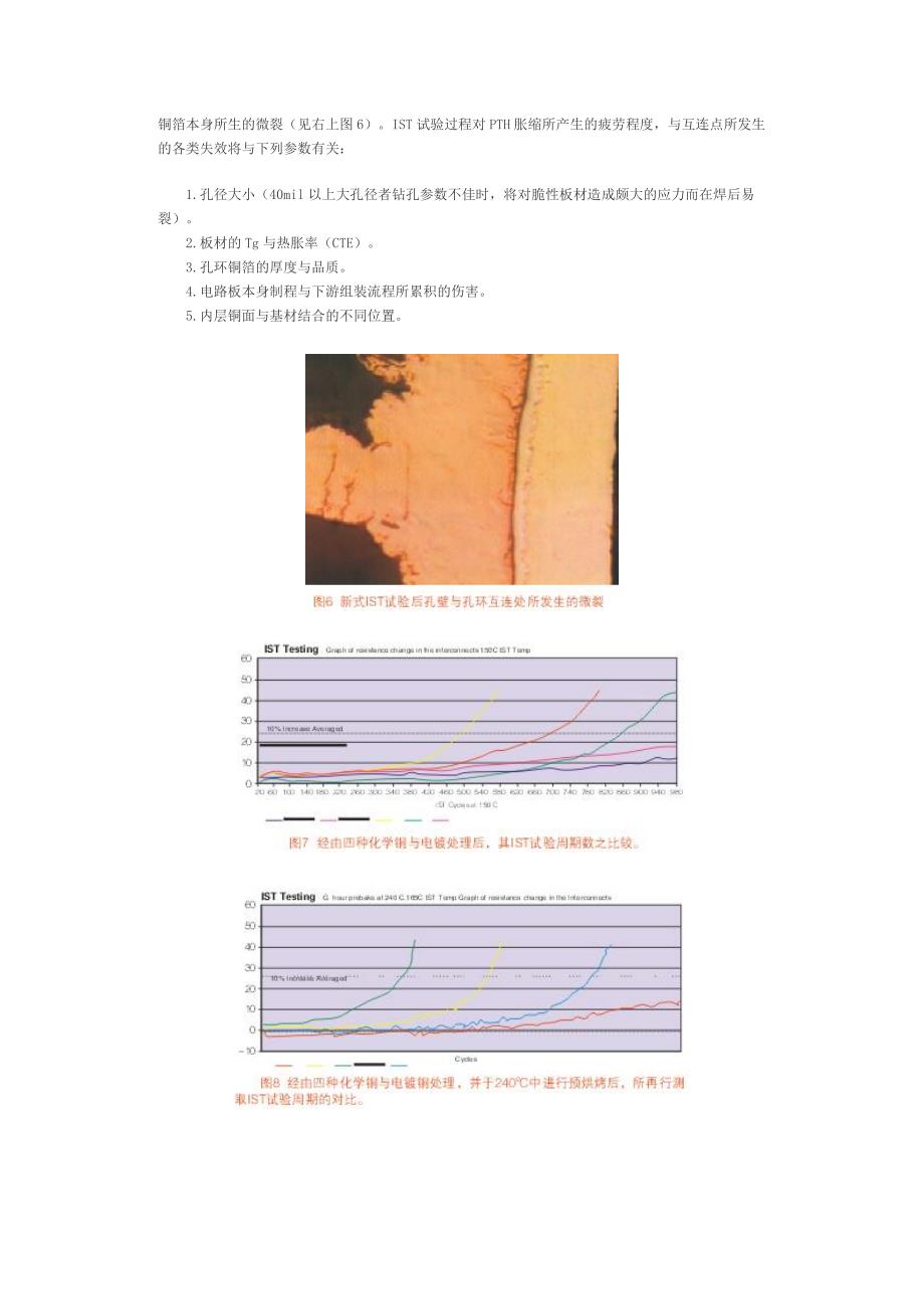 无铅化镀通孔之可靠度_第4页