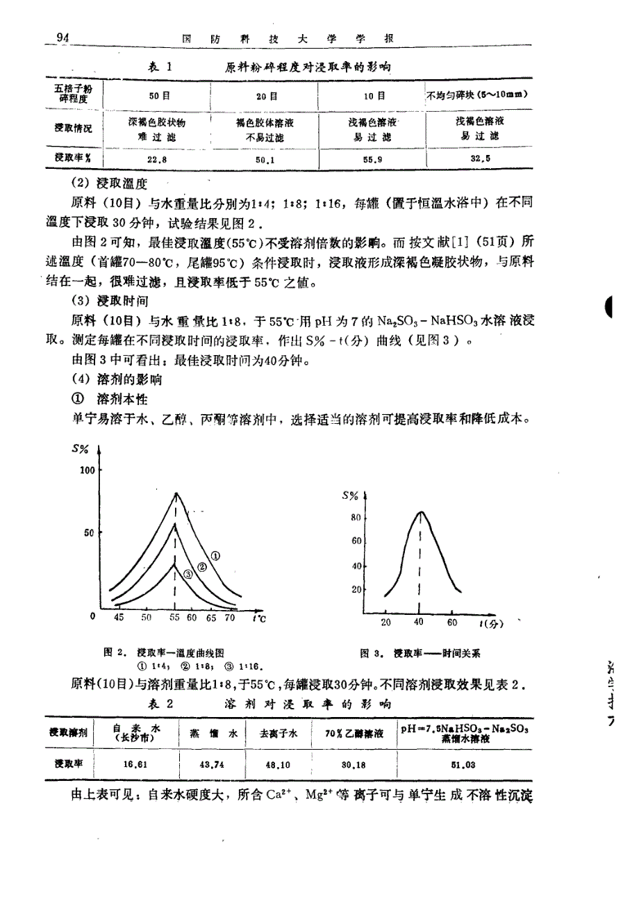 五桔子中提 取 单宁 的研究_第2页