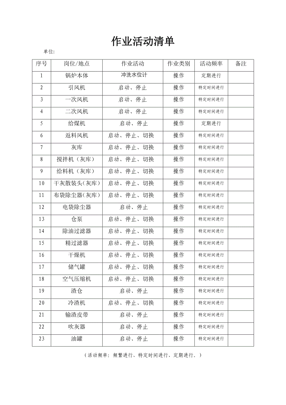 作业活动清单_第1页