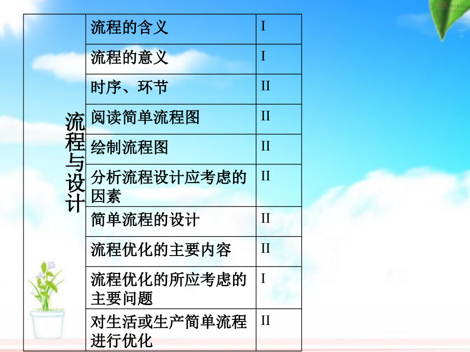 【高中通用技术 】流程与设计课件_第2页