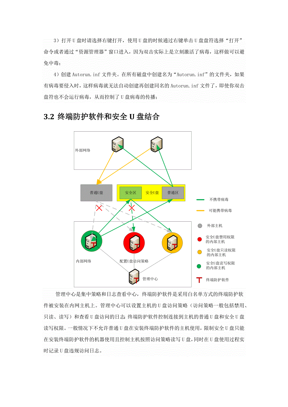 威努特工控安全---浅谈工控网络如何防范U盘病毒_第2页