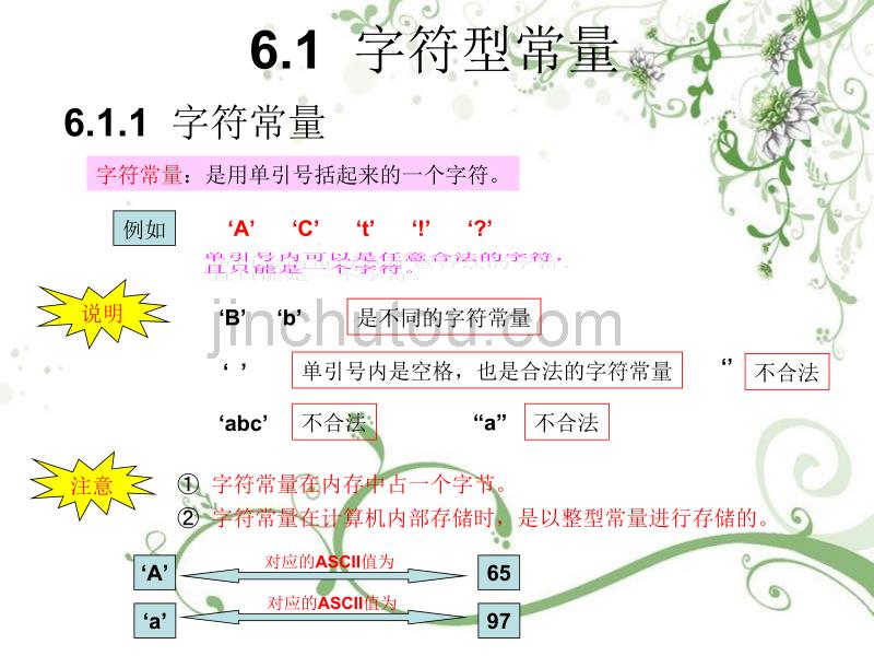 C语言课程课件 第六章 字符数据_第2页