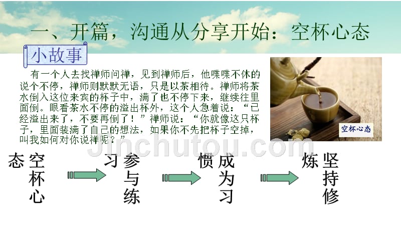 执行为王(快乐工作系列)管理讲坛培训课件_第2页