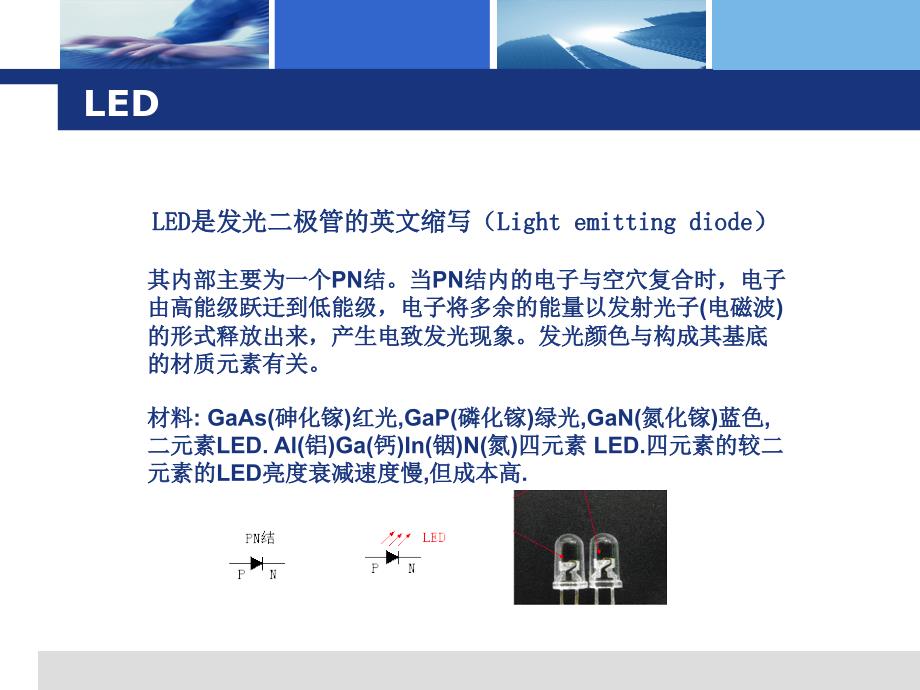 LED显示屏基本概念及术语_第4页