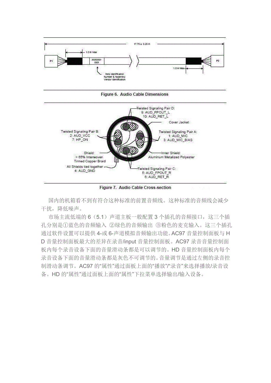 【转】3.5毫米插座插头的结构和接线方式_第4页